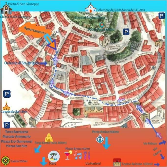 Apartament La Casa De Grace San Remo Zewnętrze zdjęcie